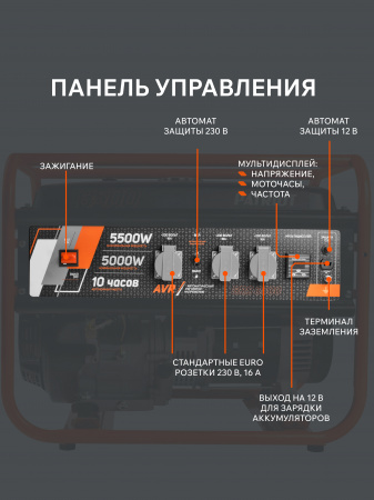 Бензиновый генератор PATRIOT GRS 6500