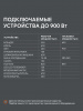 Бензиновый генератор PATRIOT GP 1000 i